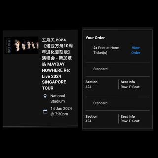 (Category: ) located in . Submitted by wongaveo (Listing ID 1263082957, Image 1). Description: .