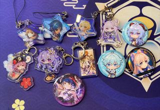 （分類：）位於 。 由 t.selling 提交（商品編號 1263042977，圖片 1）。簡介： 。