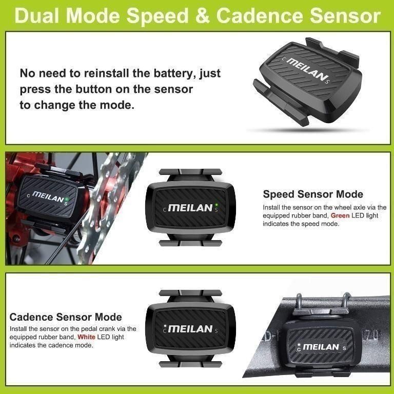 Speed and cadence online sensor for sale