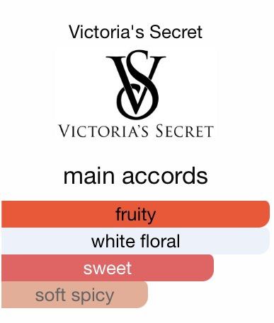 Victorias Secret Wild One Fragrance Mist, Beauty & Personal Care