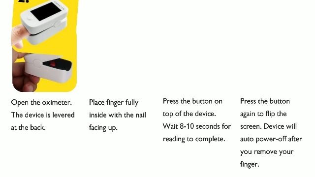 Fingertip Pulse Oximeter, FDA and CE Approved Blood Oxygen Saturation ...