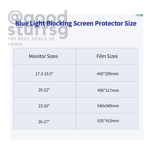 Film protection ecran new iPad 4 retina anti uv reflet