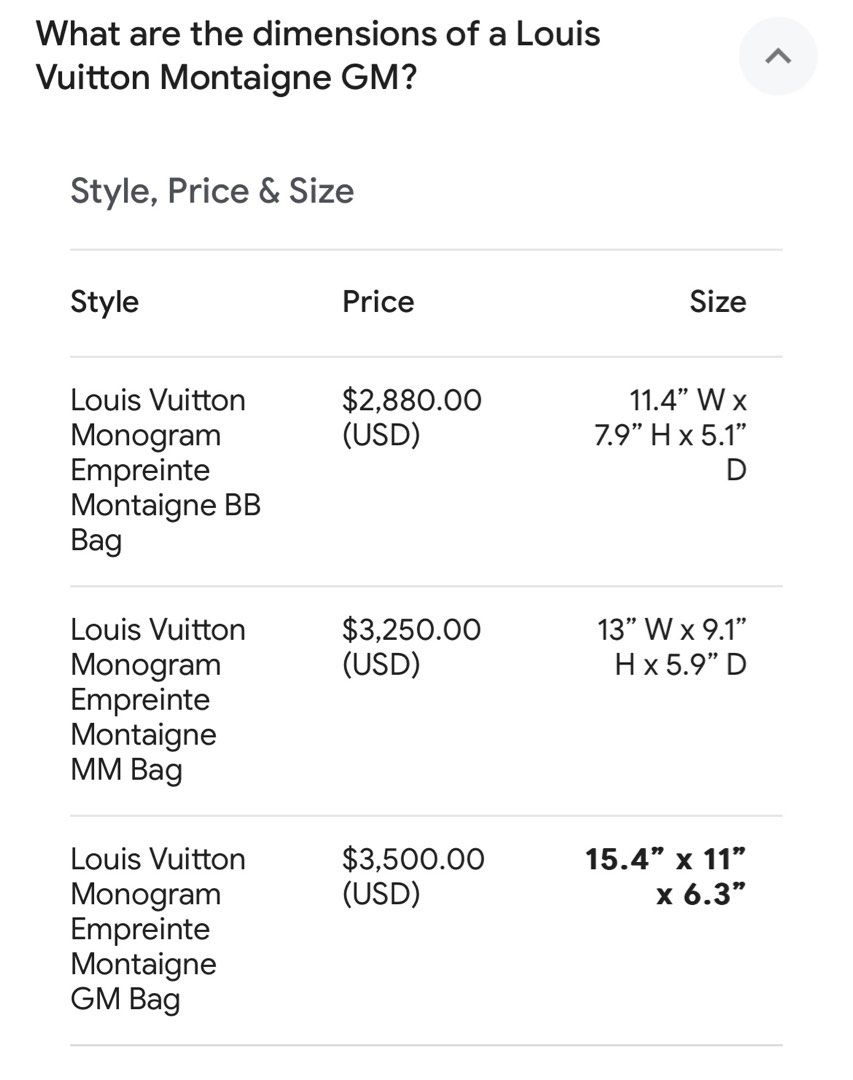 Monogram Montaigne GM