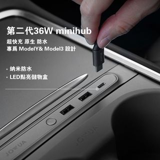 （分類：）位於 。 由 ALL.IN_ONE 提交（商品編號 1094045949，圖片 1）。簡介： 。