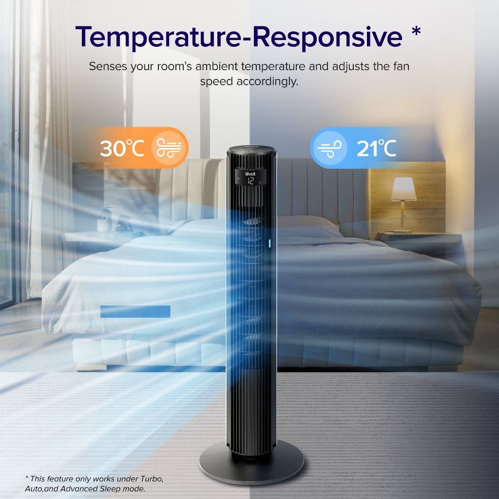 Tower fan with shop washable filter