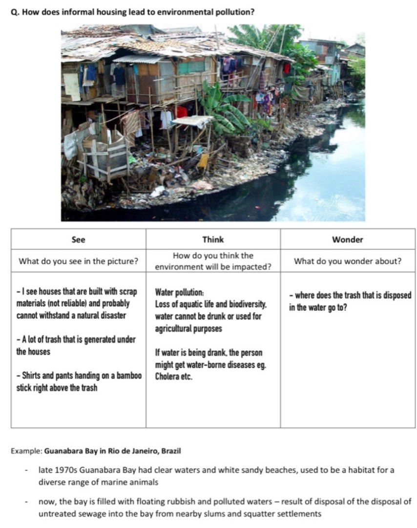 Sec 2 Geog Notes - 60pg Updated 2023 Syllabus (Repost, SOLD > 110 ...
