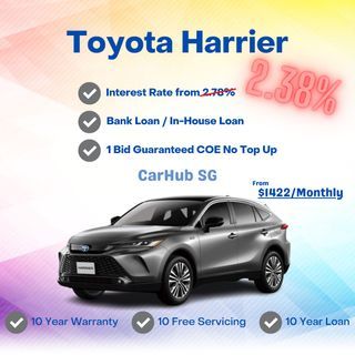 Toyota Harrier Hybrid Auto