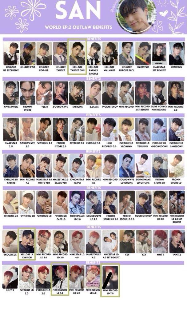wtb] ateez san photocards, Toys & Collectibles, Fan Merchandise, K