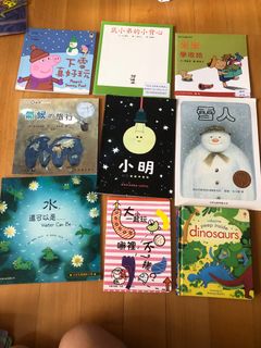 （分類：）位於 。 由 melelela 提交（商品編號 1258427525，圖片 1）。簡介： 。