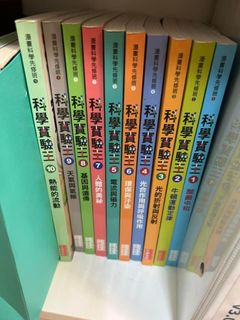 （分類：）位於 。 由 diane798 提交（商品編號 1258526279，圖片 1）。簡介： 。