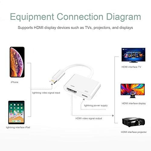 Apple MFi Certified Lightning to HDMI Digital AV Adapter 1080P HD Video  HDMI Sync Screen Connector Cable with Charging Port Compatible with iPhone