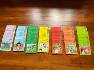 （分類：）位於 。 由 enazen 提交（商品編號 1258423826，圖片 1）。簡介： 。