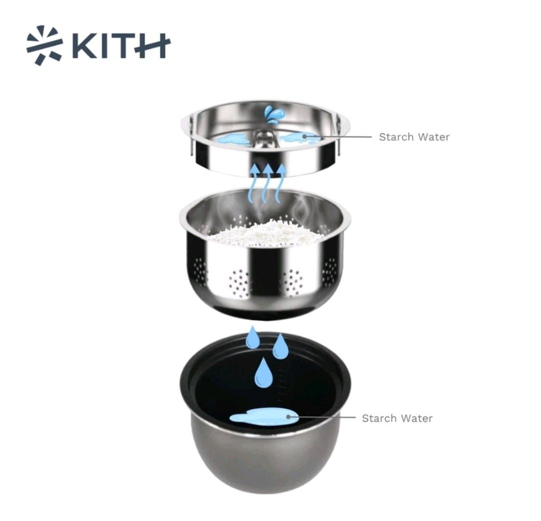 Kith 1L Low Sugar Rice Cooker, TV & Home Appliances, Kitchen Appliances ...