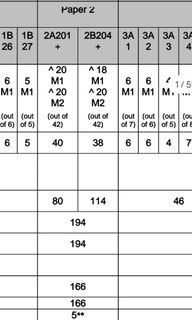 （分類：）位於 。 由 learningbackuppeggy1a 提交（商品編號 1258712865，圖片 1）。簡介： 。