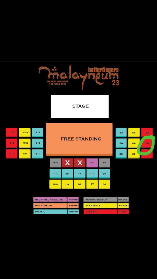 MALAYNEUM BUTTERFINGERS, Tickets & Vouchers, Event Tickets on Carousell