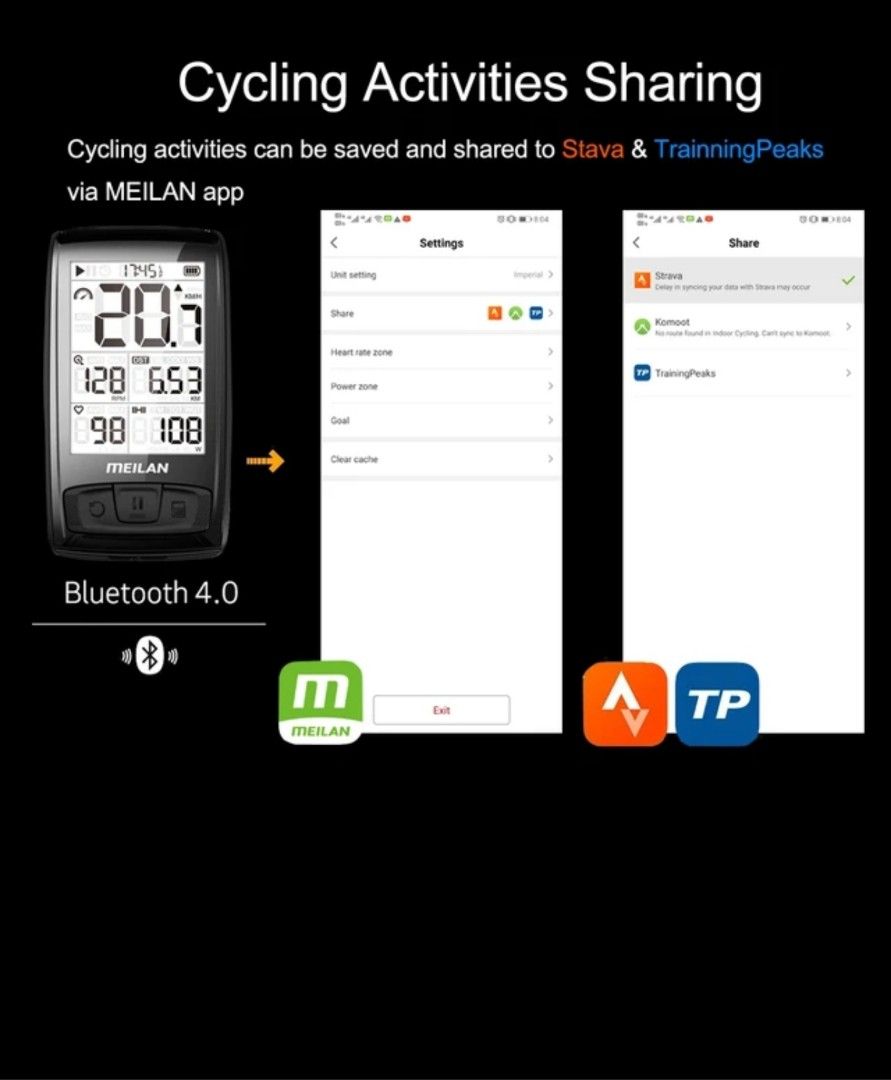 Meilan m4 strava top
