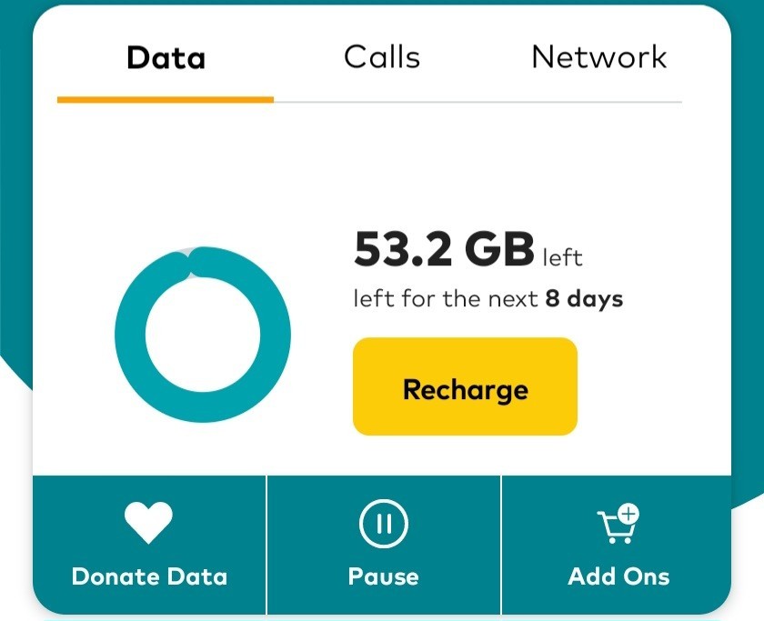 unlimited data day optus