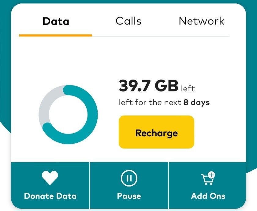 optus $3 a day unlimited data