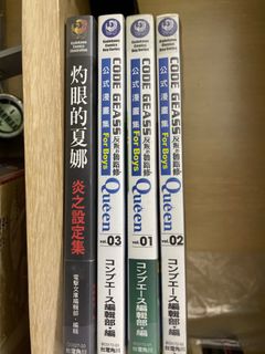 （分類：）位於 。 由 kevinliu89 提交（商品編號 1258811975，圖片 1）。簡介： 。