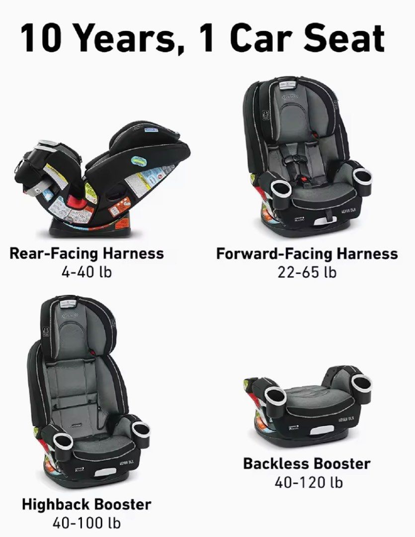 Graco convertible 2025 car seat booster