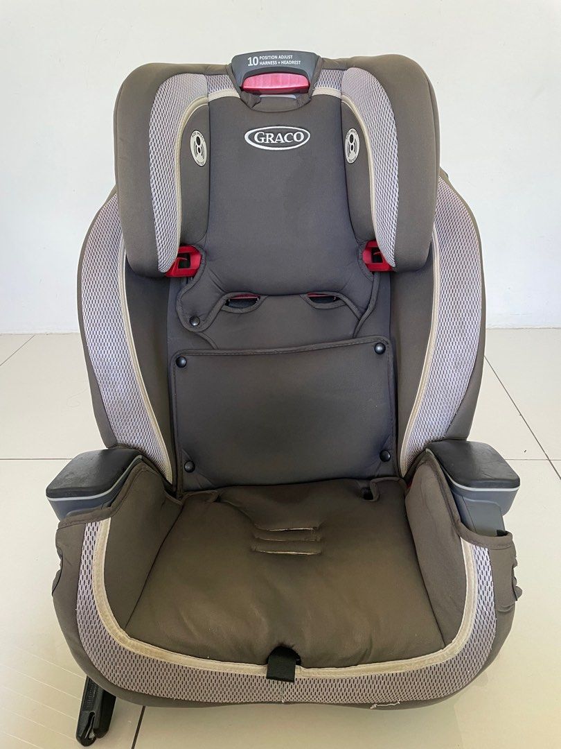 Graco sales milestone kline