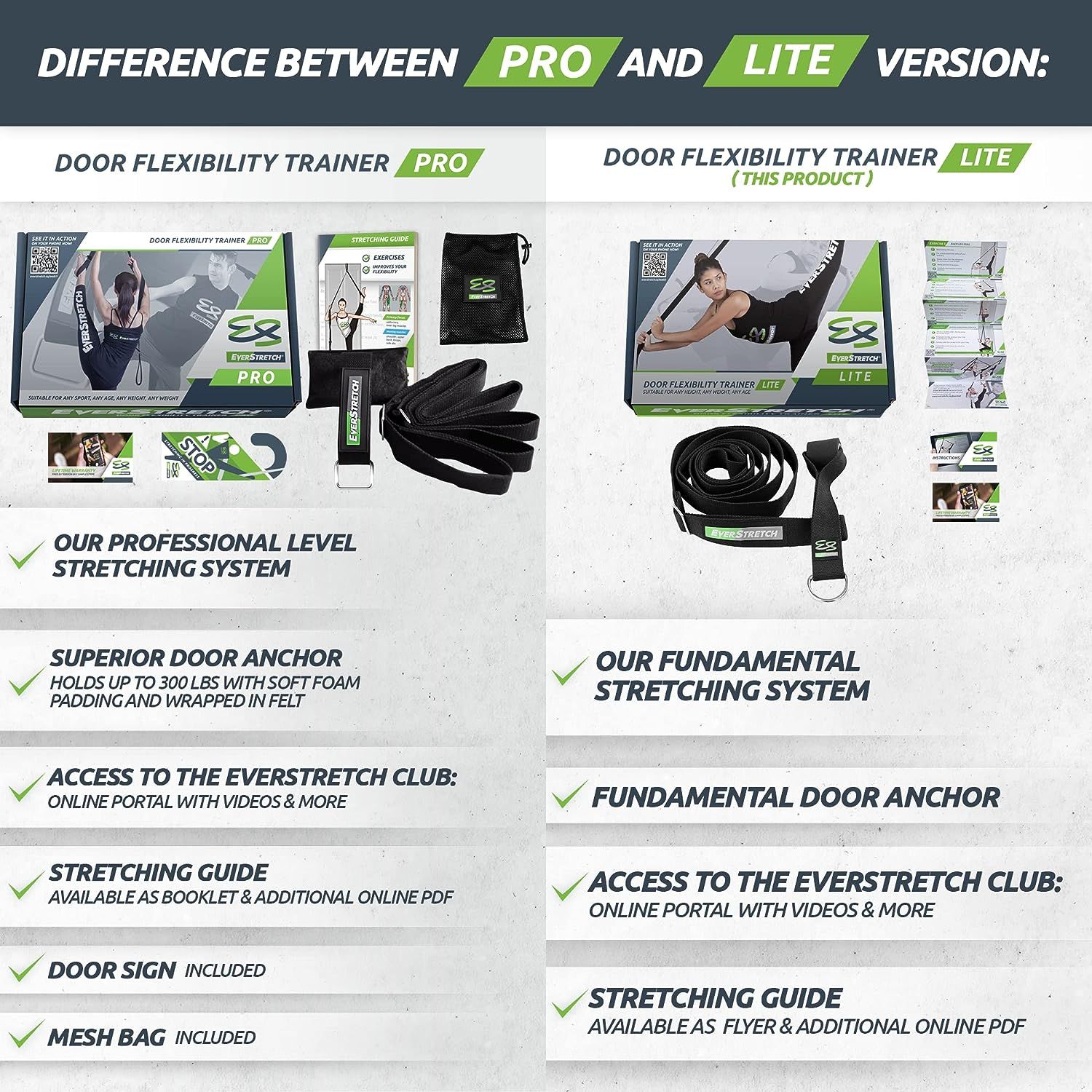 Leg Stretcher: Get More Flexible With The Door Flexibility Trainer LITE ...