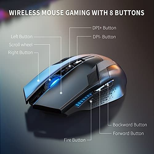 TECKNET Wireless Bluetooth Mouse, 3 Mode(Dual Bluetooth+2.4Ghz) Silent  Computer Mouse Bluetooth Compatible with Chromebook MacBook Pro Air