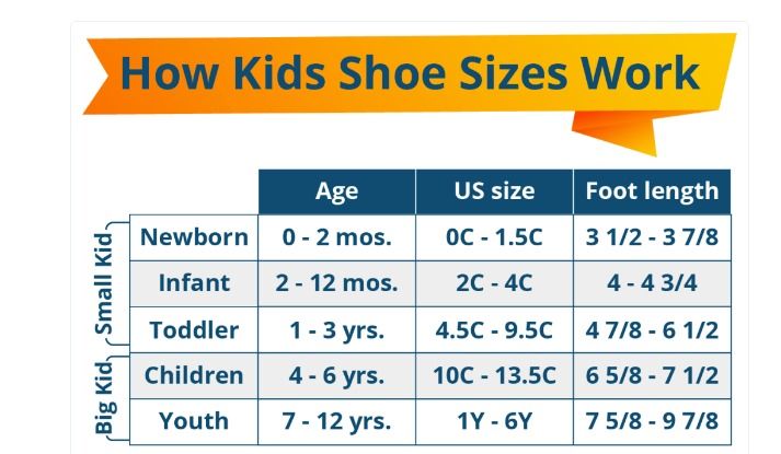 Under armour youth store sizes by age