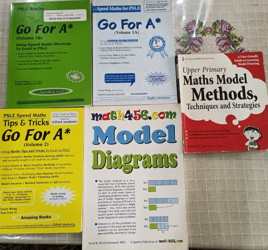 Challenging Maths Questions