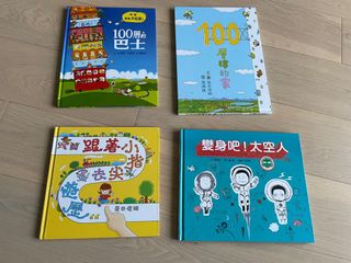（分類：）位於 。 由 lovepingu01 提交（商品編號 1258938514，圖片 1）。簡介： 。