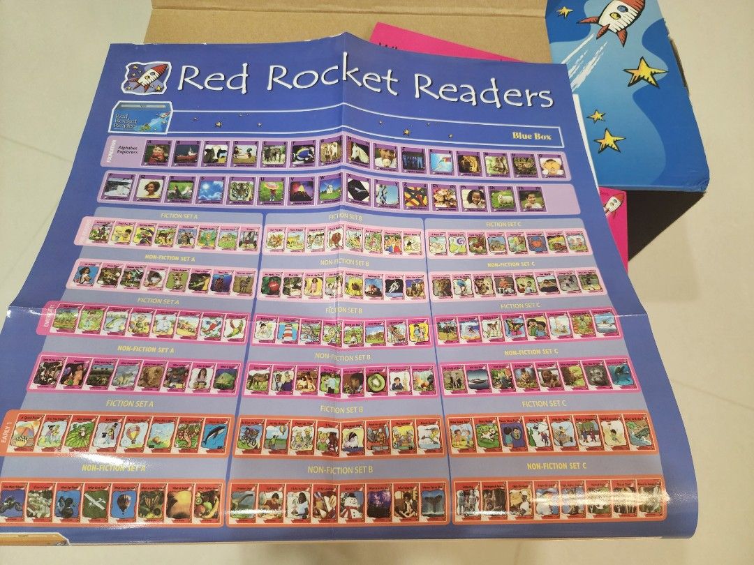 最新入荷 Red blue175冊 Readers Rocket 絵本 - www.softwareskills.eu