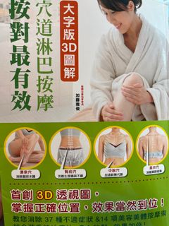 （分類：）位於 。 由 gigiava 提交（商品編號 1258944186，圖片 1）。簡介： 。