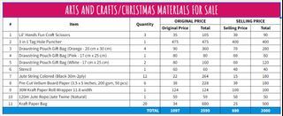 Arts and Crafts/Christmas Materials