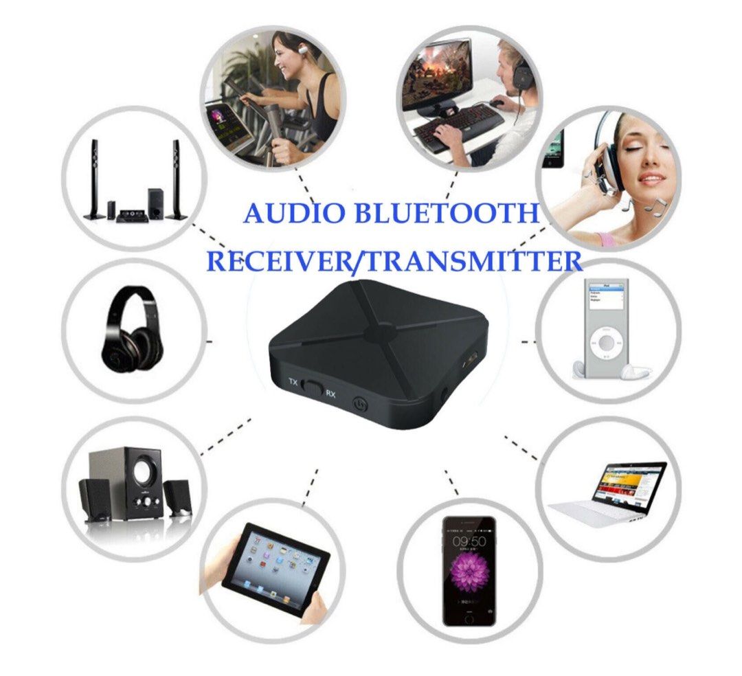 Bluetooth Transmitter Receiver, KN319 Wireless Bluetooth