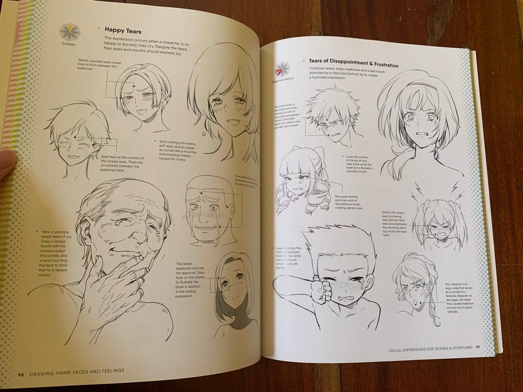 Drawing Anime Faces and Feelings eBook by Studio Hard Deluxe