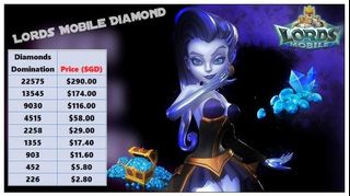 Lords Mobile 908 Diamantes - Código Digital - PentaKill Store - PentaKill  Store - Gift Card e Games