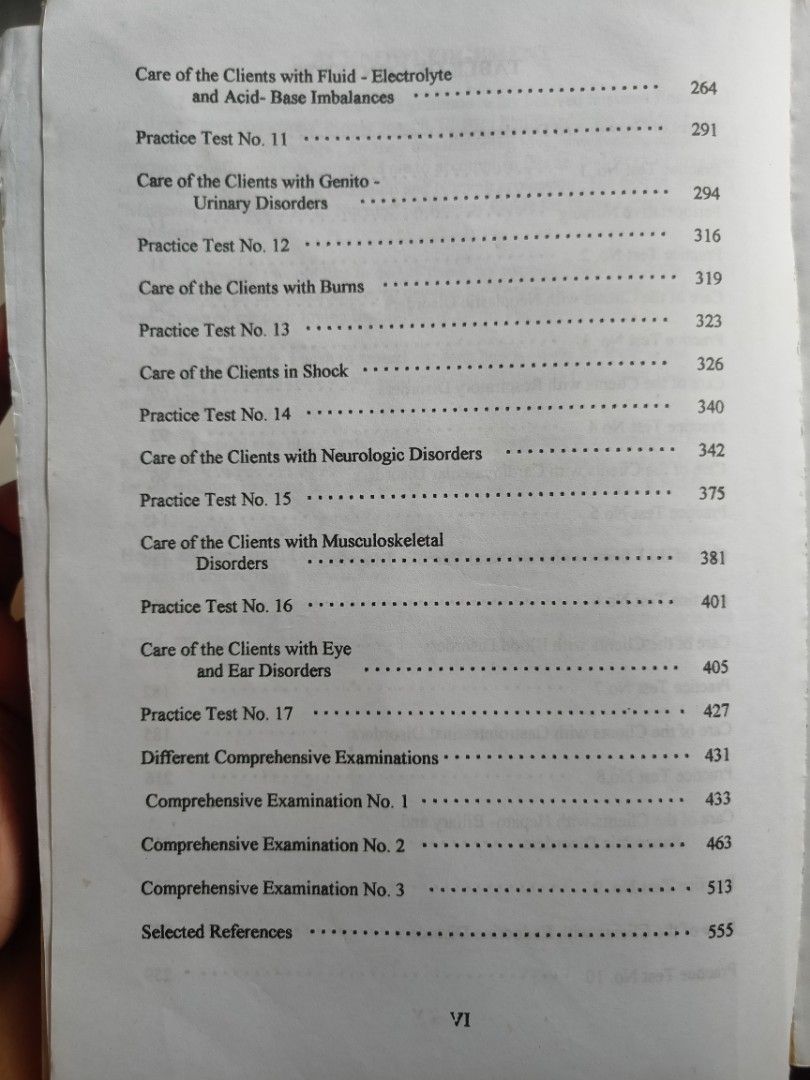 medical surgical by udan (Category: Textbooks) located in Valladolid. Submitted by CaryL (Listing ID 1258903353, Image 3). Description: selling my nursing book by udan shipping fee shouldered by buyer.