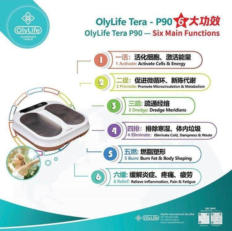 OlyLife Tera - P90, Beauty & Personal Care, Foot Care Products on