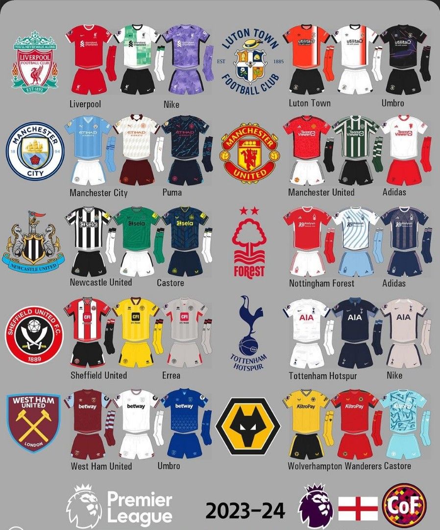 All football club jersey best sale