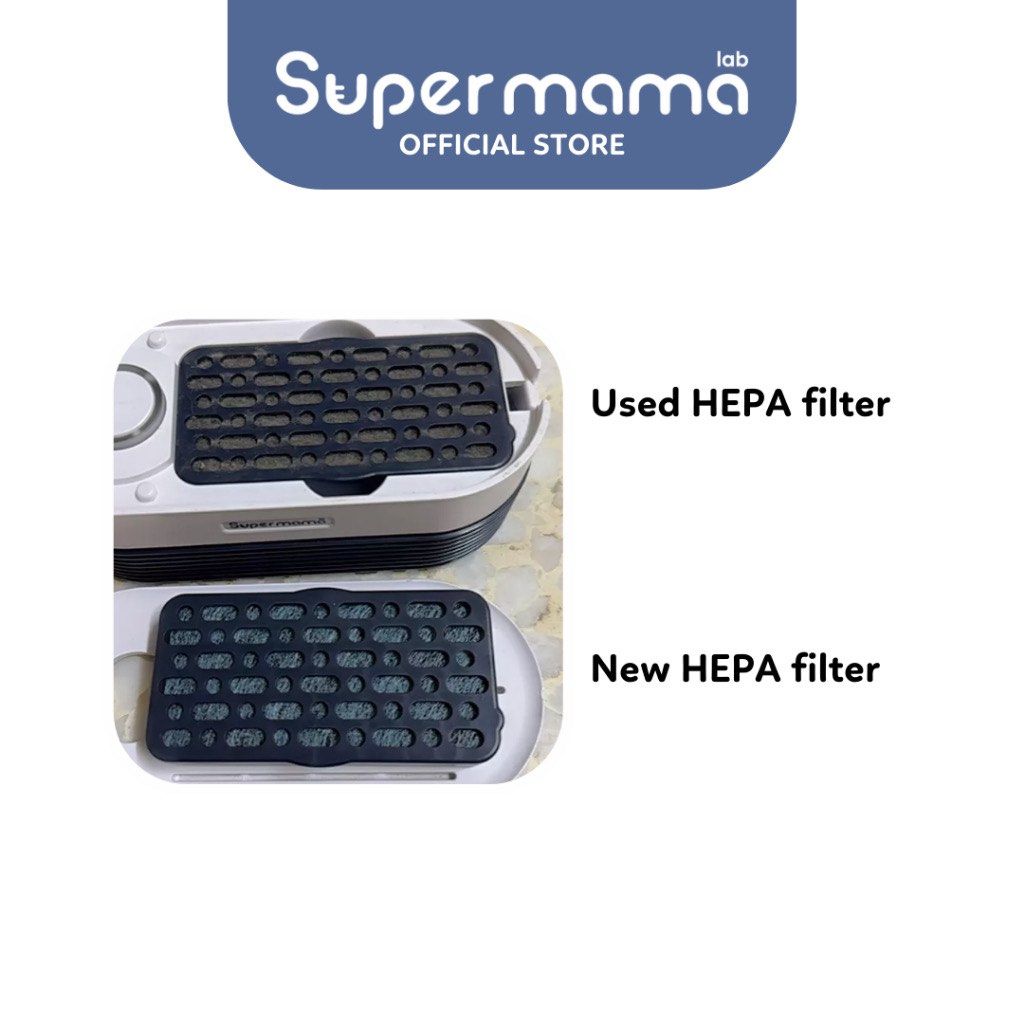 Supermama Lab AirPury Wireless & Portable Air Purifier Rechargeable, TV