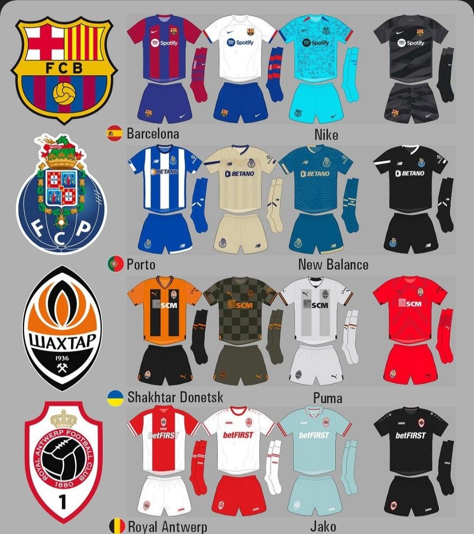 Uefa Champion 23/24 All Football Club Jersey available, Men's Fashion