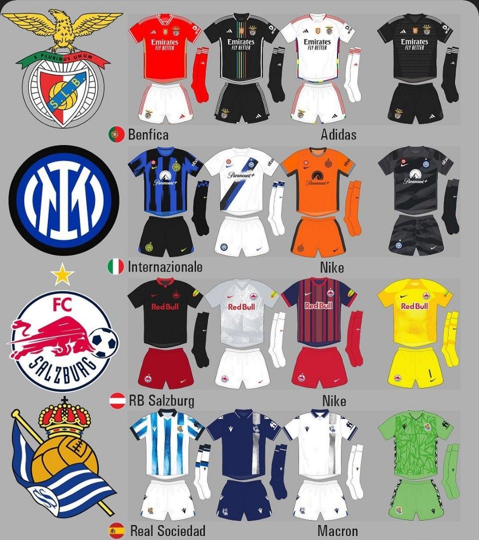 Uefa Champion 23/24 All Football Club Jersey available, Men's Fashion