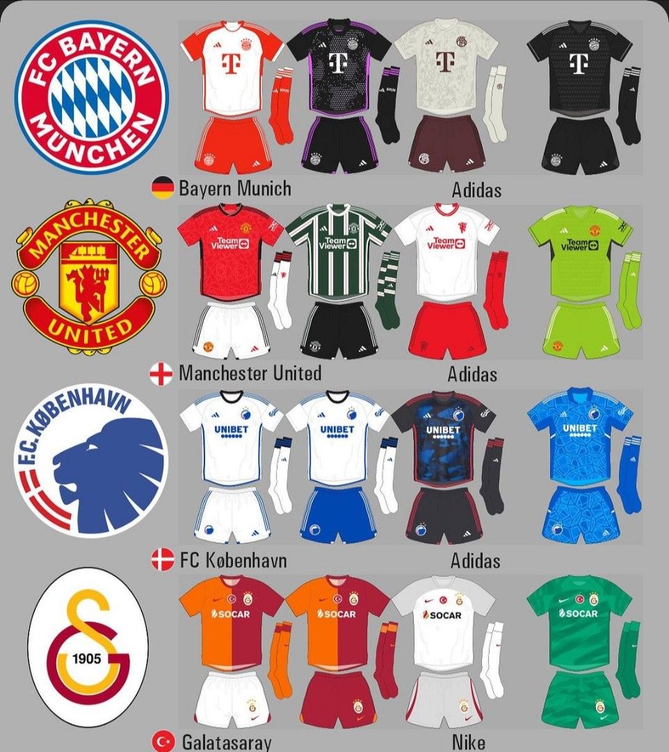 All jersey football club top