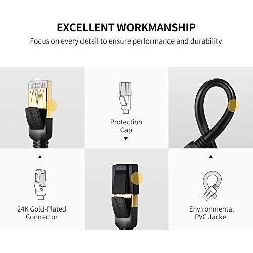 CAT 7 Ethernet Cable 100ft High Speed 10 Gbps 600MHz Black CAT7 Connector LAN  Network Gigabit Internet Wire Patch Cord with Professional S/STP Gold  Plated Premium Shielded Twisted Pair 