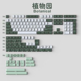 (Category: ) located in . Submitted by diaryofheng (Listing ID 1259009594, Image 1). Description: .