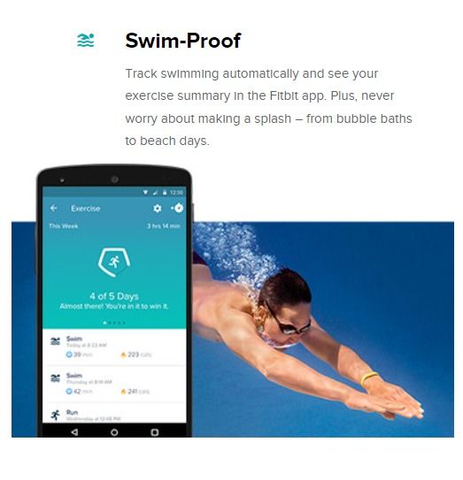 Fitbit flex hotsell 2 swimming