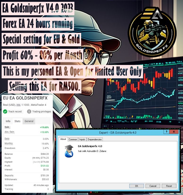 EA GoldsniperFX V4.0 Forex EA MT4 (60% - 80% Profit Per Month.