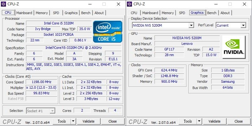 Nvidia 5200m 2024