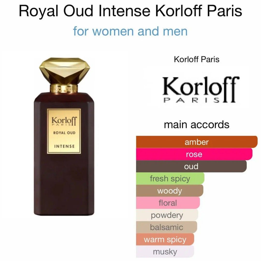 Oud Intense Korloff Royal Oud Review Korloff Royal Oud Review