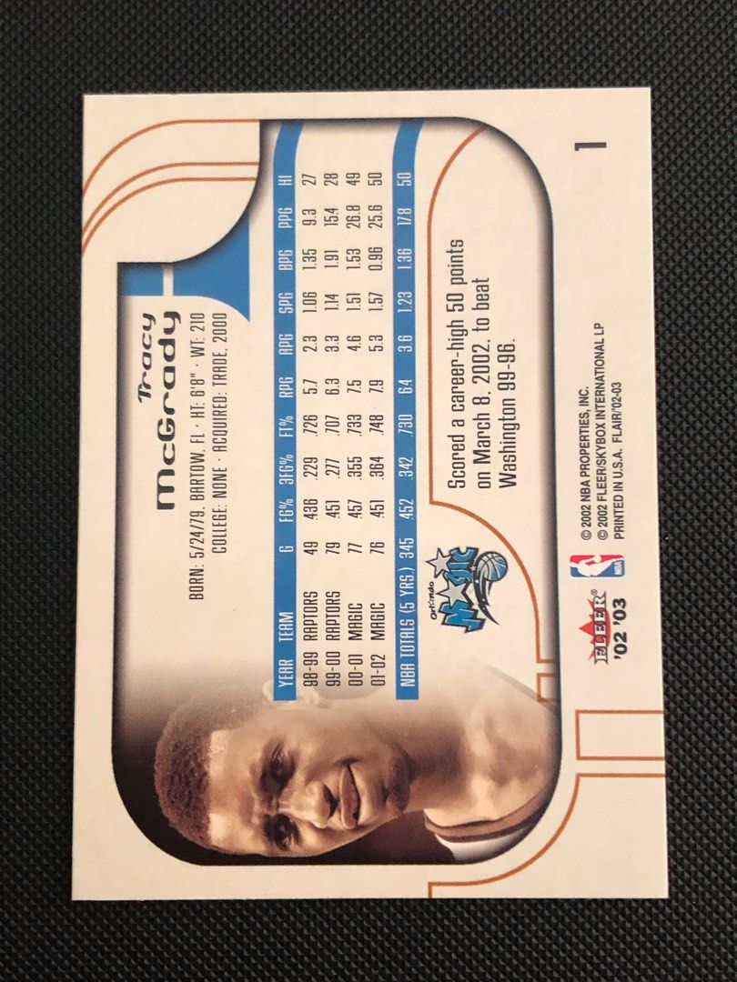 2002 Tracy McGrady Fleer Flair (Category: Raw Singles) located in Quezon City. Submitted by cardripbrosph (Listing ID 1263196111, Image 2). Description: Card will be delivered in a sleeve and toploader with additional freebies!.